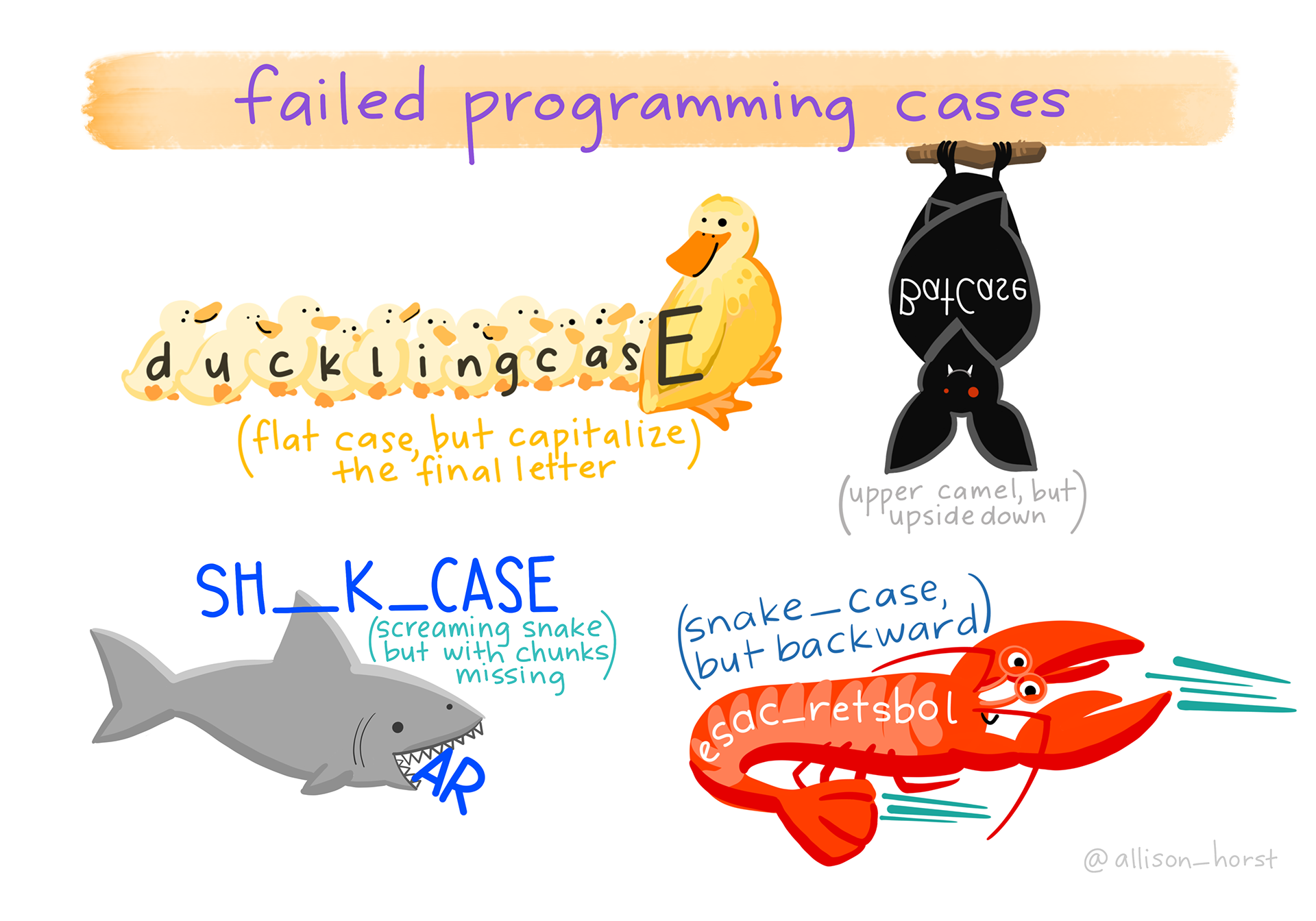 Joke, totally made up failed programming cases. ducklingcasE (all lowercase, represented as small ducklings, until the last letter as the mama duck). BatCase (written upside down, on a bat cartoon). SH__K_CASE (shark case - screaming snake but with big chunks taken out -- a shark is below chomping on the missing AR. Lobster case: snake_case but backwards, written on a lobster carapace moving in reverse.